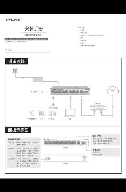 TP-LINK TL-SL1210P V2.0